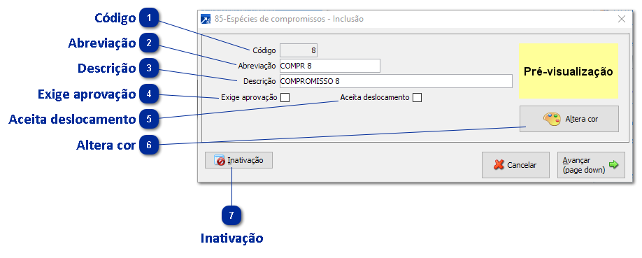 85 - Espécies de Compromissos