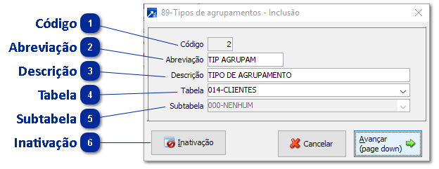 89 - Tipos de Agrupamentos
