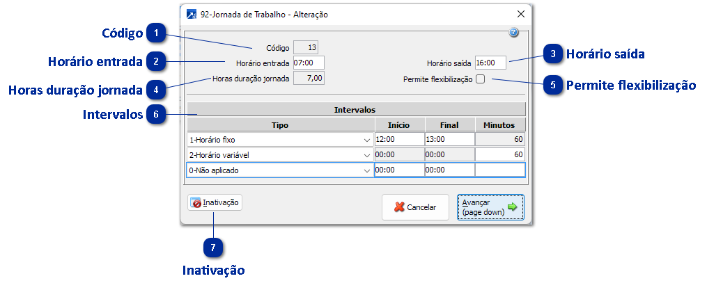92-Jornada de Trabalho