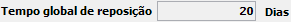 3. Tempo global de reposição em dias
