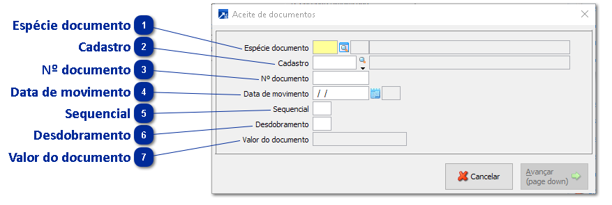 Aceite de Documentos