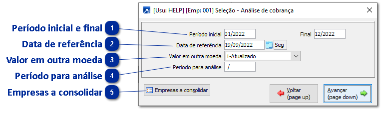 Análise de Cobrança