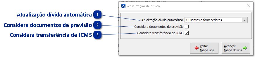 Atualização de dívida