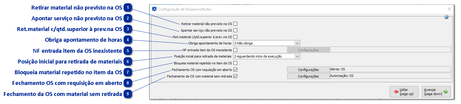 Bloqueios