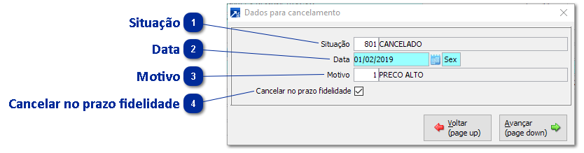 Cancelamento