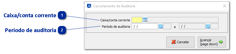 Cancelamento de Auditoria