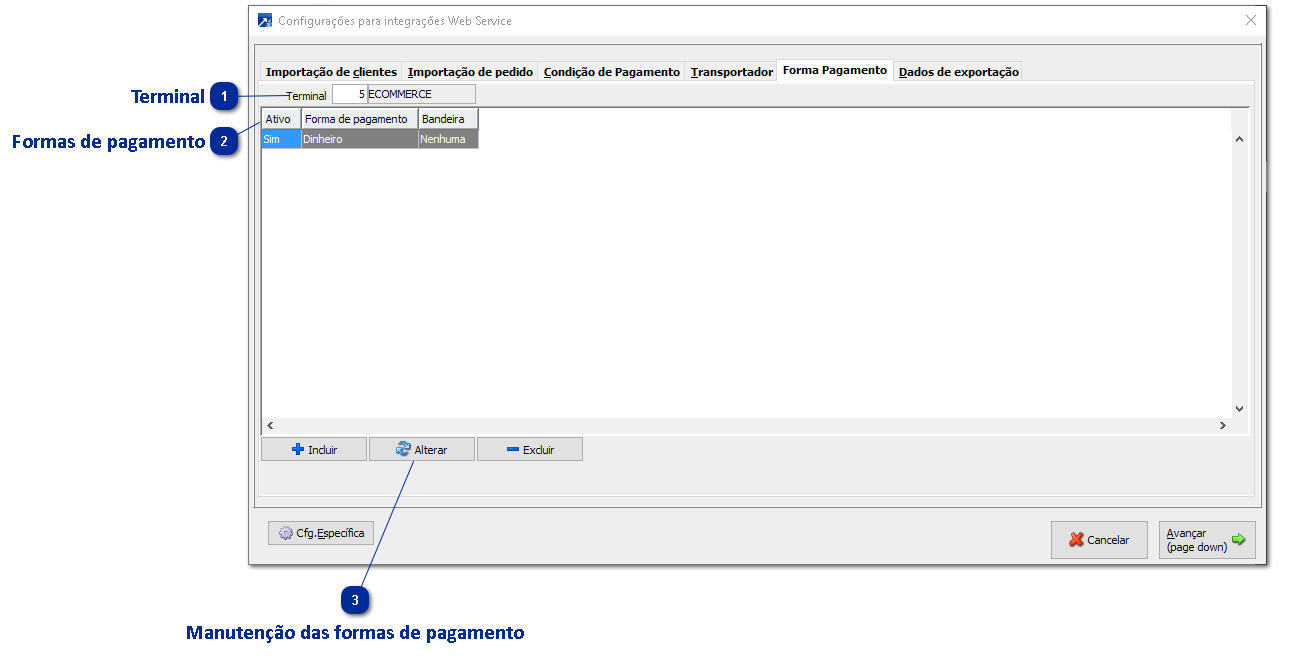 Cfg.Integração -  Forma pagamento
