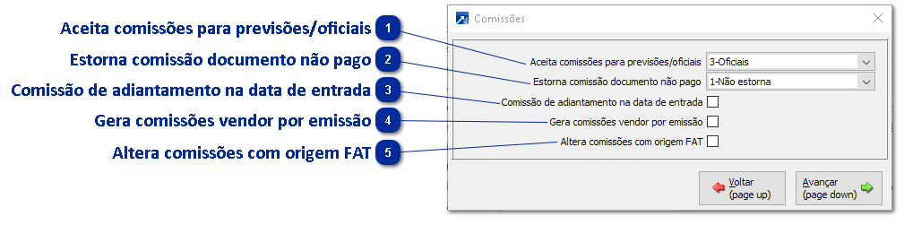 Comissões