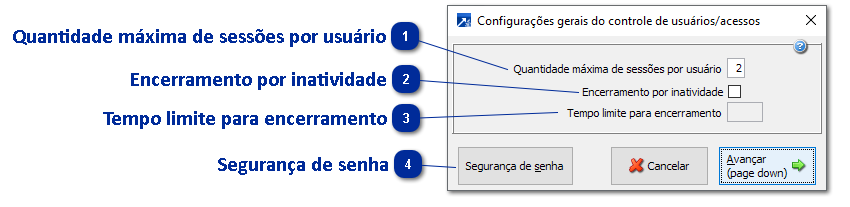 Configurações gerais do controle de usuários/acessos