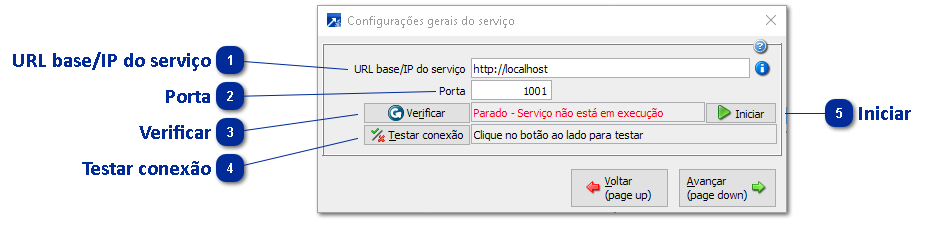 Configuração Geral
