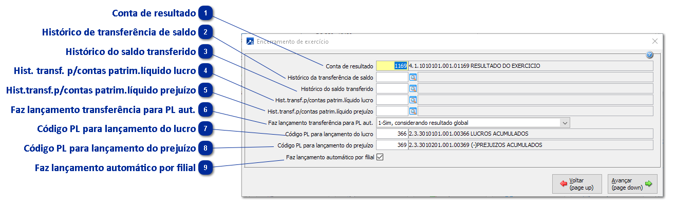 Configurações do Encerramento do Exercício da Contabilidade