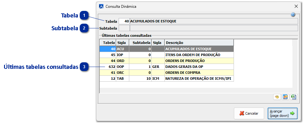 Consulta Dinâmica
