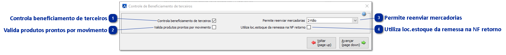 Controle de Beneficiamento de terceiros