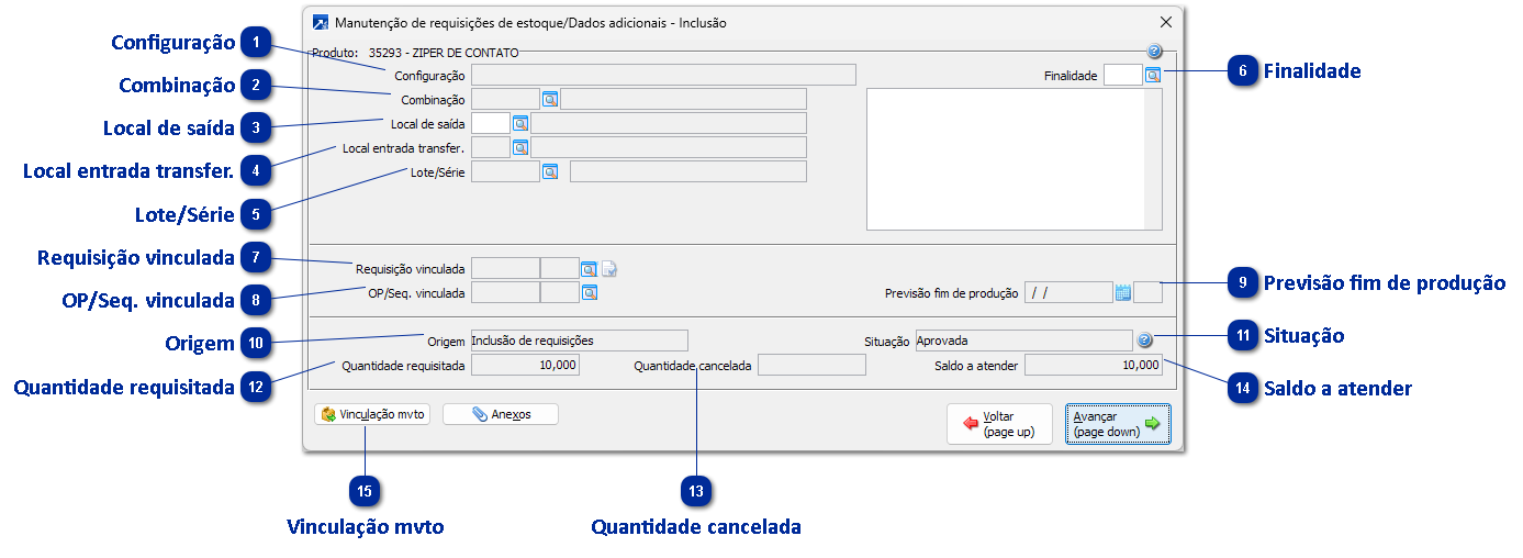 Dados Adicionais