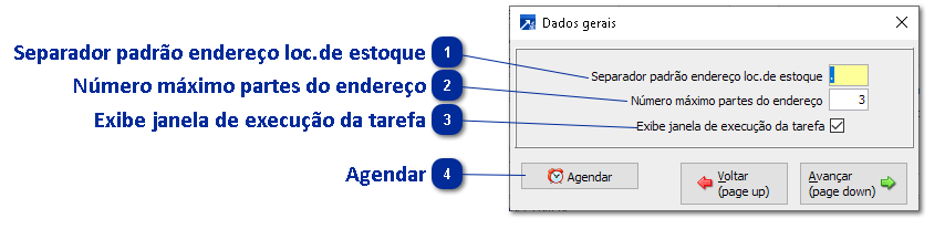 Dados gerais