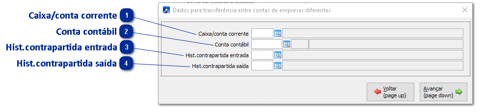 Dados p/Transferências