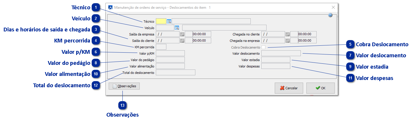 Deslocamento