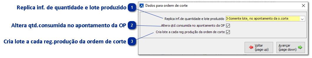 Emissão de Ordens de Corte