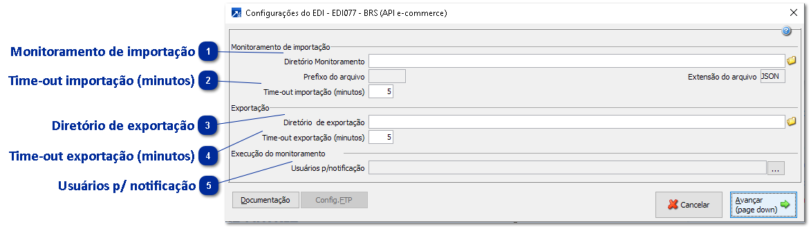 Funcionamento da Integração