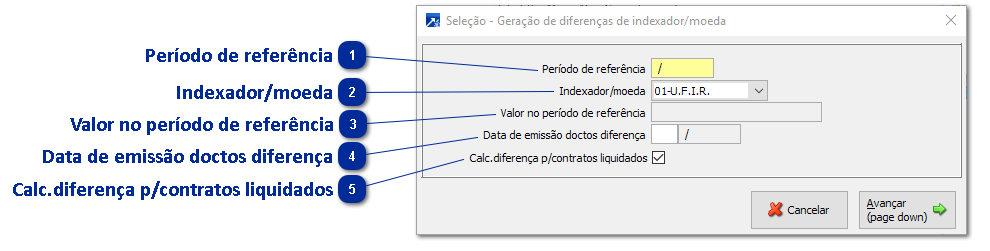 Geração de Diferenças de Indexadores