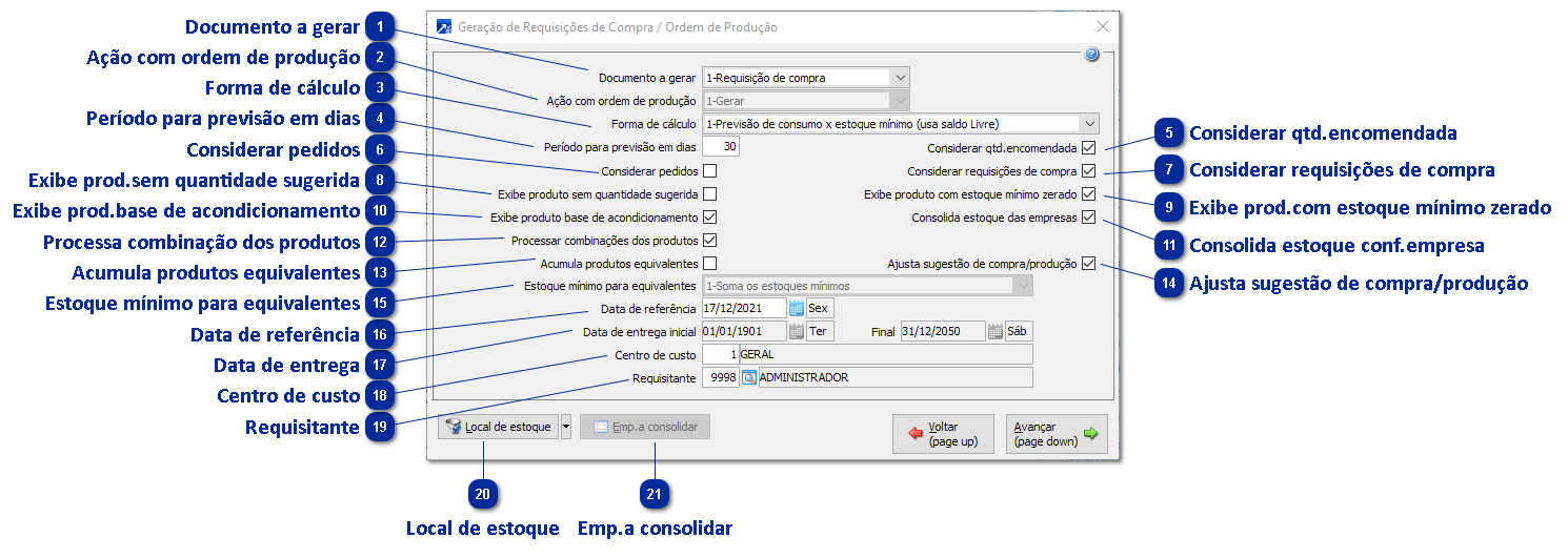 Geração de Requisição de Compras ou OP