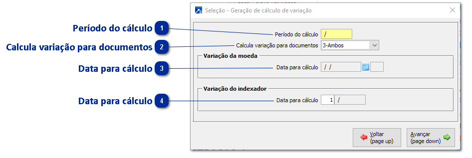 Geração da Variação Monetária