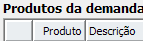 1. Produtos da demanda