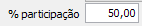 4. % participação