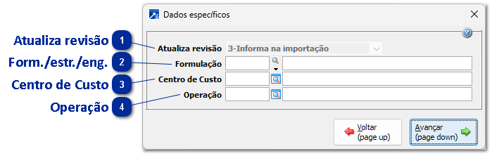 Dados layouts específicos