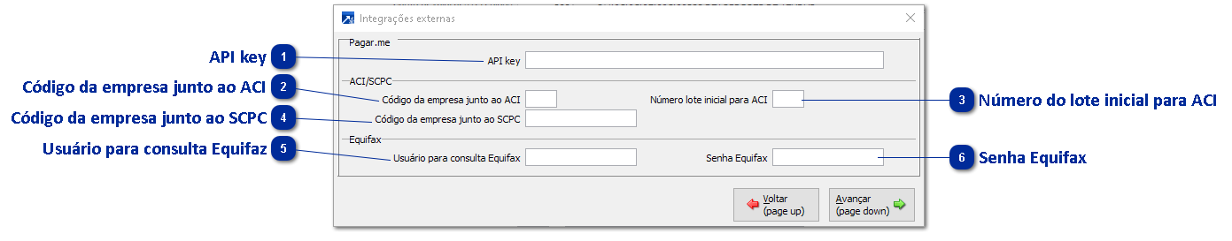 Integrações externas