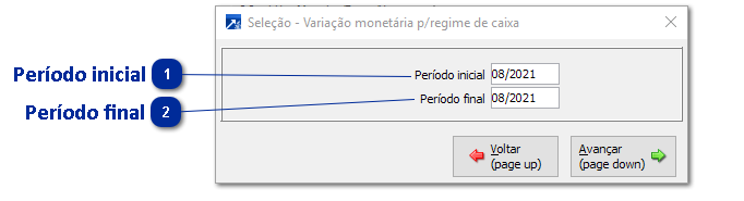 Listagem da Variação Monetária por Regime de Caixa