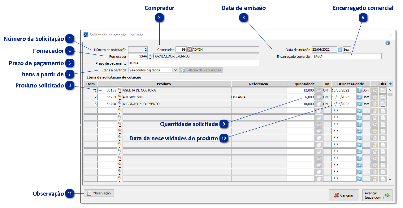 Manutenção da Solicitação de Cotação