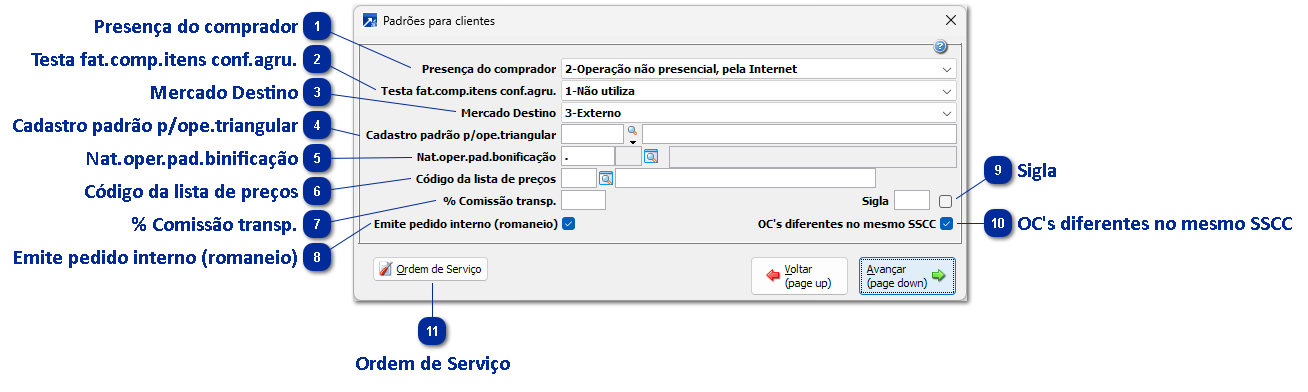 Padrões para Cliente