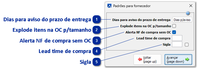 Padrões para Fornecedor