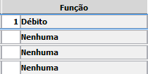 2. Função