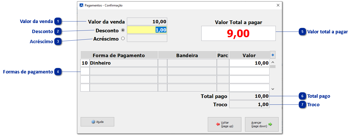 Pagamentos