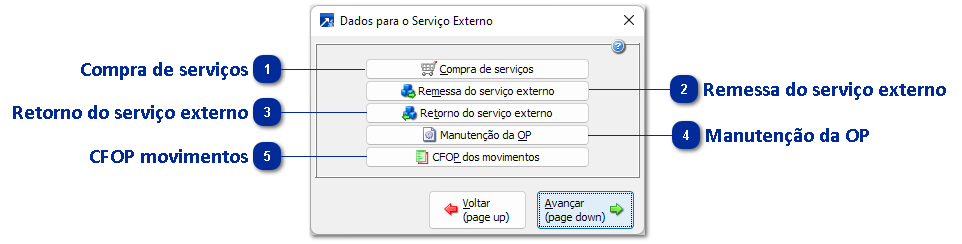 Configurações da Empresa