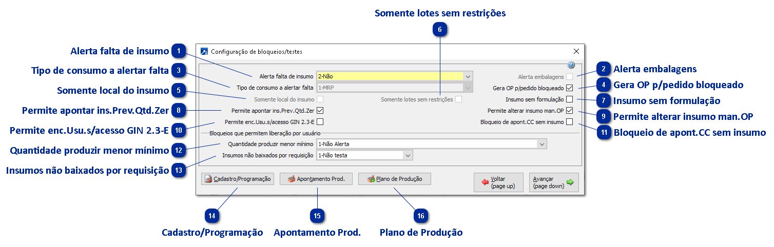 Bloqueios/testes