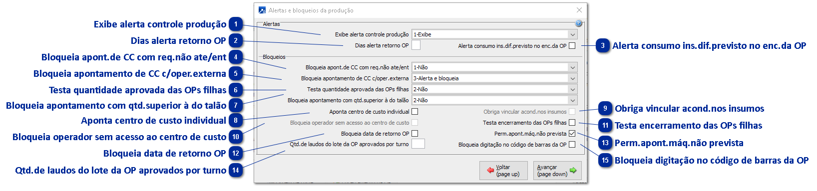 Alertas e bloqueios
