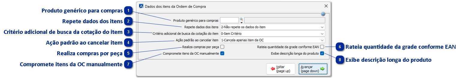 Itens da OC