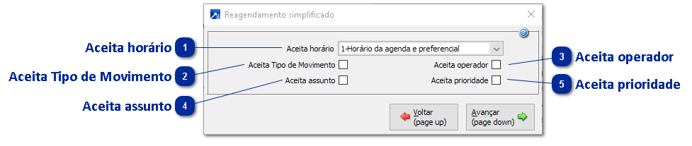 Reagendamento simplificado