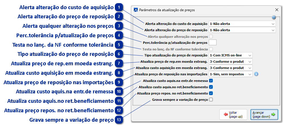 Atualização Preço