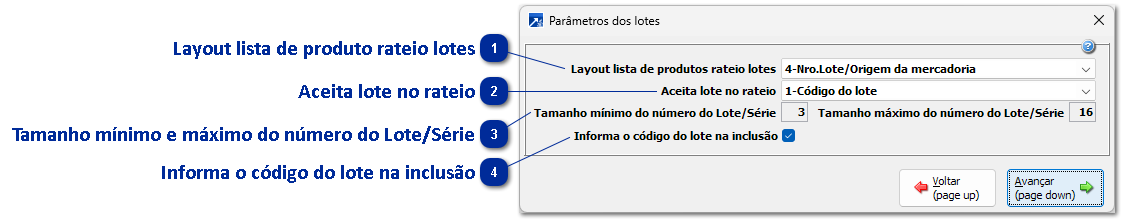 Lotes