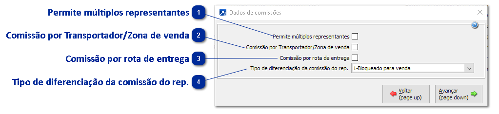 Comissão