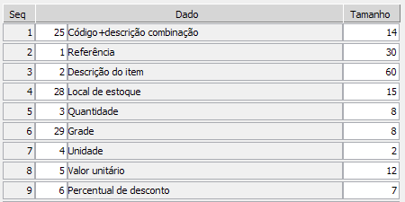 1. Configuração das colunas
