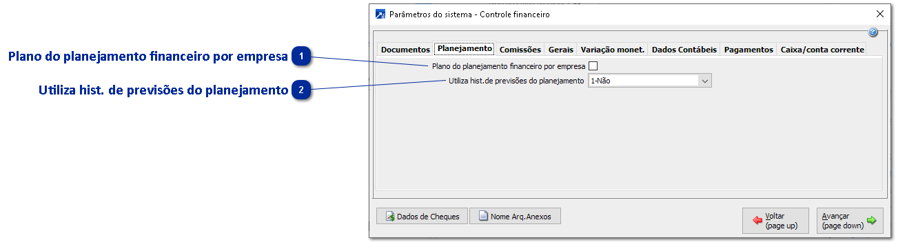 Parâmetros do Financeiro
