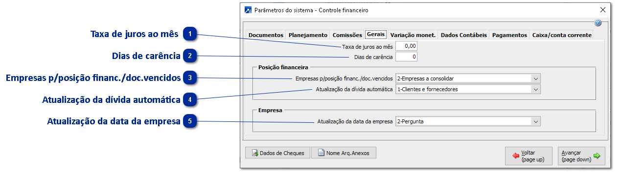 Parâmetros do Financeiro