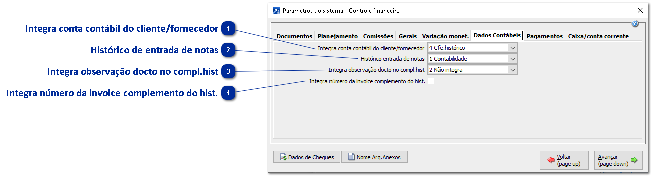 Parâmetros do Financeiro