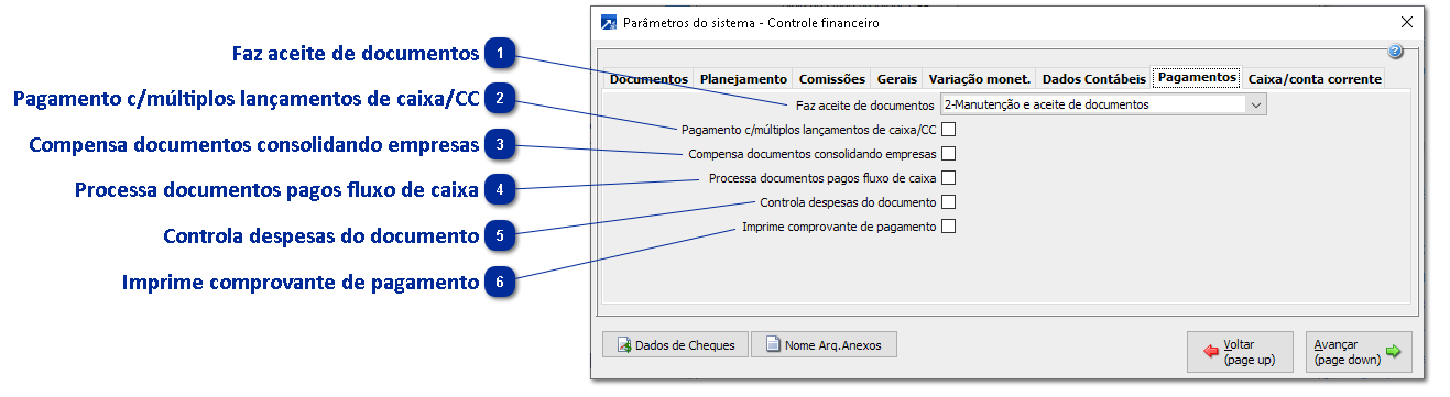 Parâmetros do Financeiro