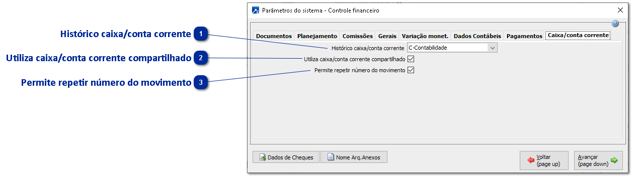 Parâmetros do Financeiro